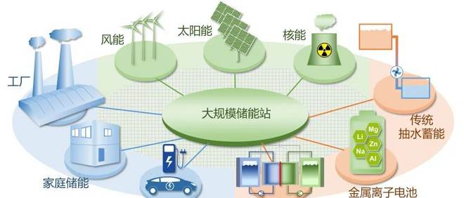 湖南中煙零陵卷煙廠：2024年“能源管理”這么干 title=