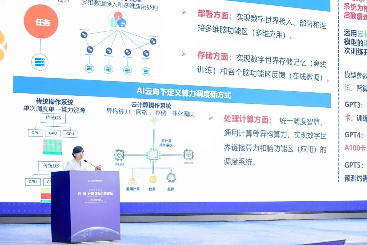 2024全球數(shù)字經(jīng)濟大會云·AI·計算國際合作論壇成功召開(圖9)