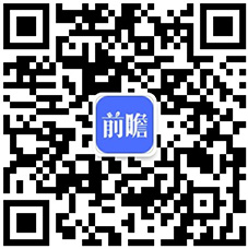 預(yù)見2024：《2024年中國智慧能源管理系統(tǒng)行業(yè)全景圖譜》(附市場現(xiàn)狀、競爭格局和發(fā)展趨勢等)(圖15)