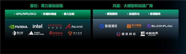 青云QingCloud 10 月活動 AI 算力發(fā)布會出席2024中國計算機(jī)大會浙江渠道會(圖4)