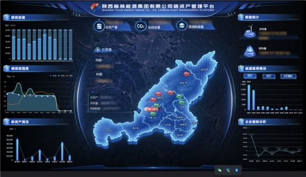 萬澤時代：以“數(shù)智”之力驅(qū)動榆林能源集團碳管理數(shù)字化轉(zhuǎn)型(圖2)