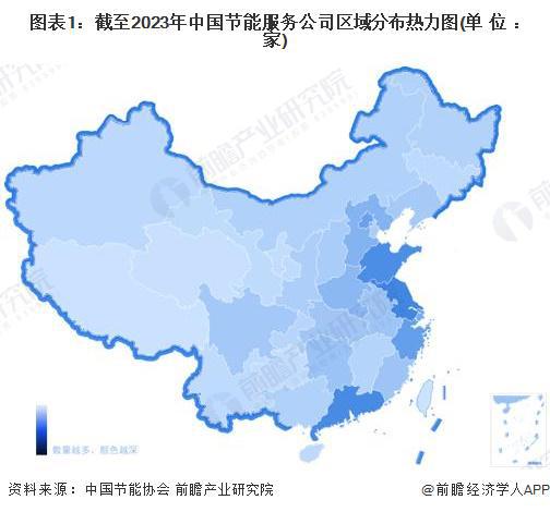 【前瞻分析】2025-2030年中國合同能源管理市場規(guī)模及需求前景(圖3)