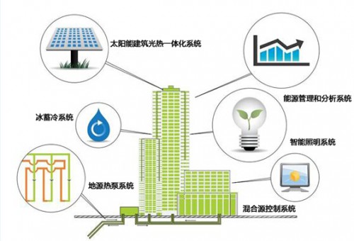 國家能源局：2024年我國油氣總產(chǎn)量首次超4億噸油當(dāng)量 title=