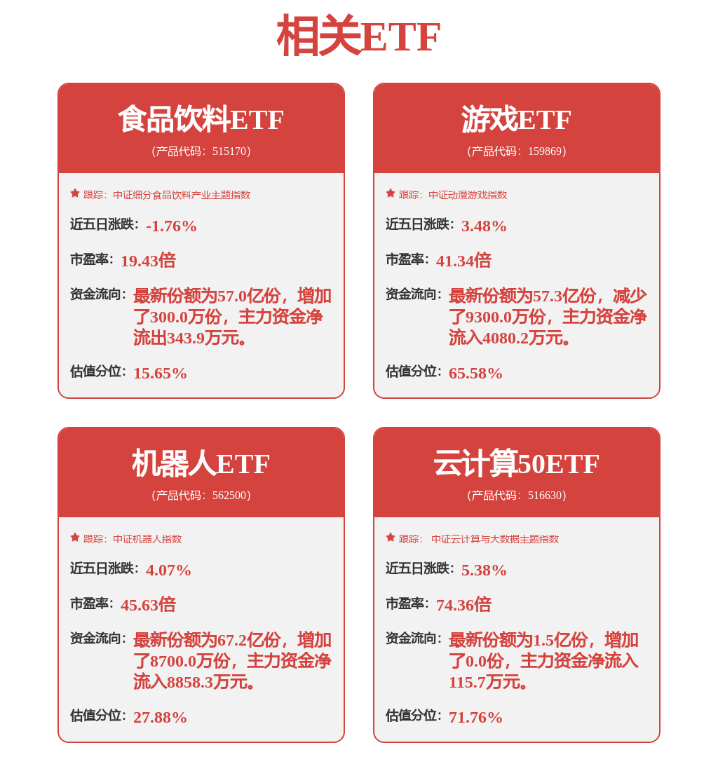 寶信軟件中標結(jié)果：武漢鋼鐵有限公司新能源無取向硅鋼結(jié)構(gòu)優(yōu)化工程項目工業(yè)電視及AI視覺綜合管理系統(tǒng)(中標結(jié)果公告) title=