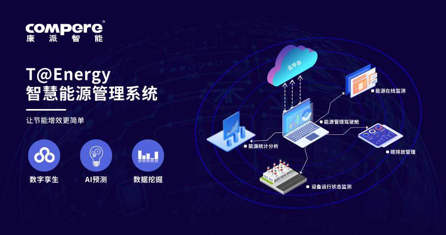能源管理是什么為什么在實(shí)現(xiàn)雙碳目標(biāo)中如此重要？ title=
