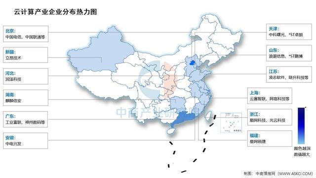 2025年中國云計算行業(yè)競爭格局及市場份額解讀(圖11)